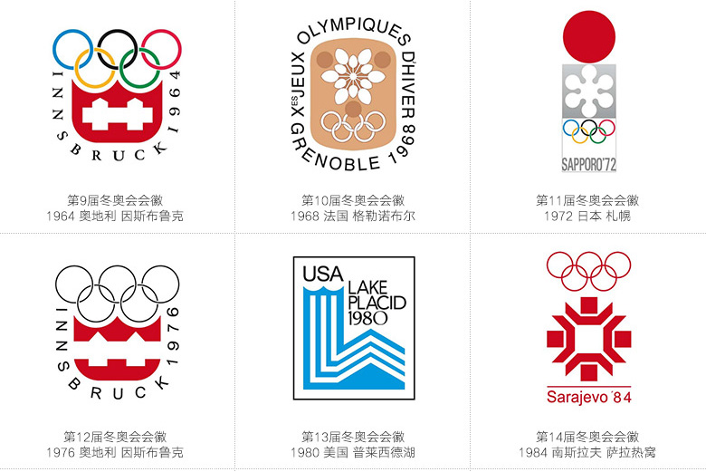 2022年冬奥会会徽设计